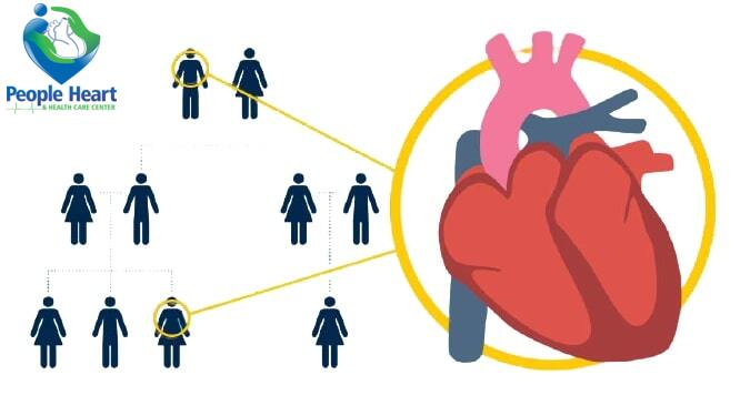 How Genetics Plays an Important Role to Our Heart Health