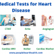 Know About 10 Medical Tests to Diagnose Heart Disease
