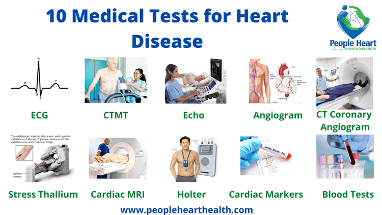 Medical tests for heart disease, heart blockage tests