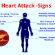 Heart Attack Early Warning signs | Early Diagnosis for Best Treatment